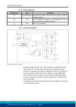 Preview for 24 page of SCHUNK RSS R1 Translation Of The Original Manual