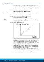 Preview for 30 page of SCHUNK RSS R1 Translation Of The Original Manual