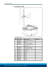 Preview for 36 page of SCHUNK RSS R1 Translation Of The Original Manual