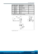 Preview for 37 page of SCHUNK RSS R1 Translation Of The Original Manual