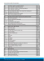 Preview for 42 page of SCHUNK RSS R1 Translation Of The Original Manual