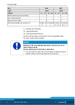 Preview for 12 page of SCHUNK RST-P 060 Assembly And Operating Manual