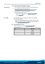 Preview for 27 page of SCHUNK SPG 100 Assembly And Operational Manual