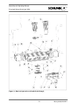 Preview for 16 page of SCHUNK SRH Assembly And Operating Manual