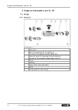 Preview for 30 page of SCHUNK SRM 10 Assembly And Operating Manual