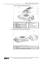 Preview for 33 page of SCHUNK SRM 10 Assembly And Operating Manual