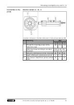 Preview for 39 page of SCHUNK SRM 10 Assembly And Operating Manual