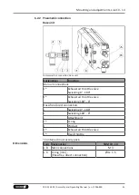 Preview for 41 page of SCHUNK SRM 10 Assembly And Operating Manual