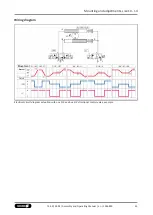 Preview for 43 page of SCHUNK SRM 10 Assembly And Operating Manual