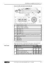 Preview for 45 page of SCHUNK SRM 10 Assembly And Operating Manual