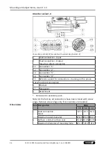 Preview for 46 page of SCHUNK SRM 10 Assembly And Operating Manual