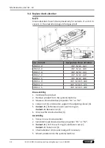 Preview for 98 page of SCHUNK SRM 10 Assembly And Operating Manual