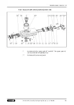 Preview for 105 page of SCHUNK SRM 10 Assembly And Operating Manual