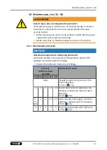 Preview for 111 page of SCHUNK SRM 10 Assembly And Operating Manual