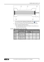 Preview for 113 page of SCHUNK SRM 10 Assembly And Operating Manual