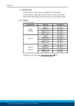 Предварительный просмотр 8 страницы SCHUNK SRU 10 Assembly And Operating Information