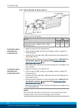 Предварительный просмотр 36 страницы SCHUNK SRU 10 Assembly And Operating Information