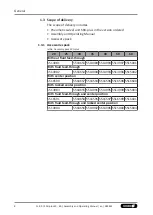 Предварительный просмотр 8 страницы SCHUNK SRU-plus20-60 Assembly And Operating Manual