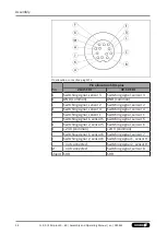 Предварительный просмотр 34 страницы SCHUNK SRU-plus20-60 Assembly And Operating Manual