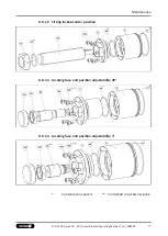 Предварительный просмотр 77 страницы SCHUNK SRU-plus20-60 Assembly And Operating Manual