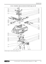 Предварительный просмотр 81 страницы SCHUNK SRU-plus20-60 Assembly And Operating Manual