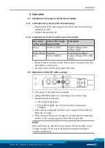 Preview for 9 page of SCHUNK SST Assembly And Operating Manual