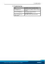 Preview for 11 page of SCHUNK SST Assembly And Operating Manual