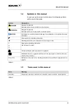 Preview for 9 page of SCHUNK STM 48V Assembly And Operating Manual