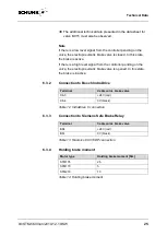 Preview for 25 page of SCHUNK STM 560V Series Assembly And Operating Manual