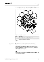 Preview for 27 page of SCHUNK STM 560V Series Assembly And Operating Manual