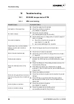 Preview for 60 page of SCHUNK STM 560V Series Assembly And Operating Manual