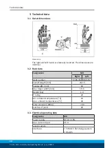 Preview for 14 page of SCHUNK SVH Assembly And Operating Manual