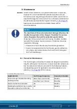 Preview for 27 page of SCHUNK SWS-001 Installation And Operating Manual