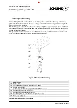 Предварительный просмотр 7 страницы SCHUNK SWS-I-011 Assembly And Operating Manual