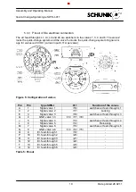 Предварительный просмотр 10 страницы SCHUNK SWS-I-011 Assembly And Operating Manual