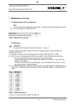 Предварительный просмотр 13 страницы SCHUNK SWS-I-011 Assembly And Operating Manual