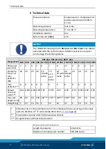 Preview for 12 page of SCHUNK TANDEM KSF plus 100 Assembly And Operating Manual