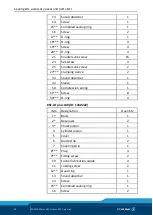 Preview for 34 page of SCHUNK TANDEM KSF plus 100 Assembly And Operating Manual