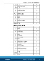 Preview for 37 page of SCHUNK TANDEM KSF plus 100 Assembly And Operating Manual