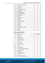 Preview for 39 page of SCHUNK TANDEM KSF plus 100 Assembly And Operating Manual