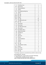 Preview for 42 page of SCHUNK TANDEM KSF plus 100 Assembly And Operating Manual