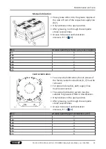 Preview for 31 page of SCHUNK TANDEM KSF3 100-Z Assembly And Operating Manual