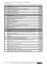 Preview for 48 page of SCHUNK TANDEM KSF3 100-Z Assembly And Operating Manual