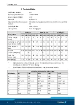 Preview for 16 page of SCHUNK TANDEM KSH plus Assembly And Operating Manual