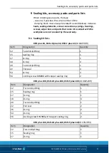 Preview for 33 page of SCHUNK TANDEM KSH plus Assembly And Operating Manual