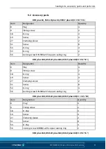 Preview for 35 page of SCHUNK TANDEM KSH plus Assembly And Operating Manual