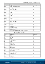 Preview for 37 page of SCHUNK TANDEM KSH plus Assembly And Operating Manual