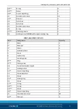 Preview for 39 page of SCHUNK TANDEM KSH plus Assembly And Operating Manual