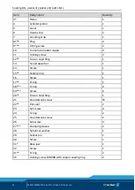 Preview for 44 page of SCHUNK TANDEM KSH plus Assembly And Operating Manual