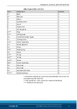 Preview for 45 page of SCHUNK TANDEM KSH plus Assembly And Operating Manual